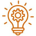 Ideation & Brainstorming